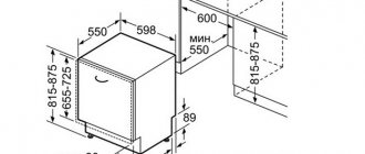 Dimensions for PMM 50 cm