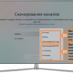 How to customize the channel list on a Samsung TV