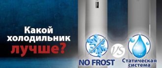 Which refrigerator is better: No Frost or drip