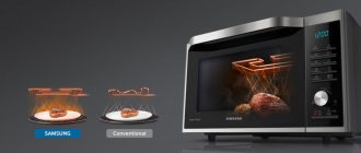 Convection microwaves Samsung
