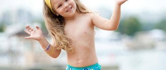 The best children&#39;s swimming trunks