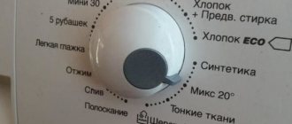 Zanussi washing machine panel
