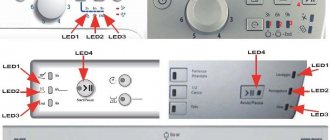 PMM Indesit control panels with 4 LEDs