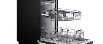 Dishwasher for home