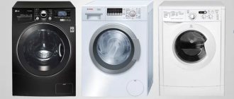 Разнообразие моделей автоматических стиральных машин